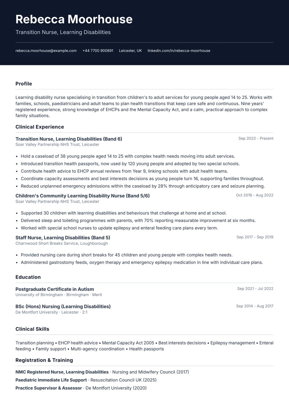Learning Disability Transition Nurse CV template