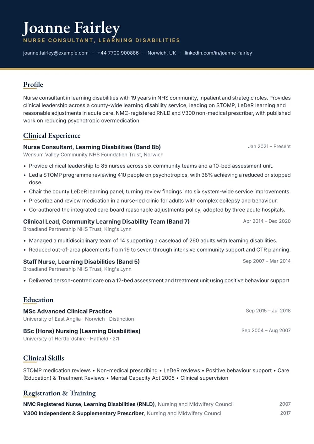 Learning Disability Nurse Consultant CV template