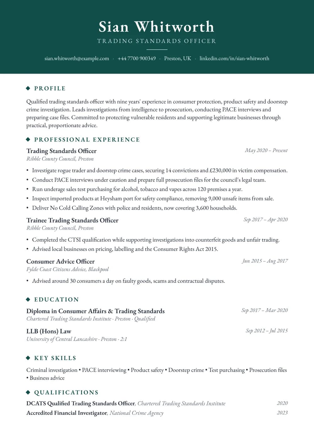Trading Standards Officer CV template