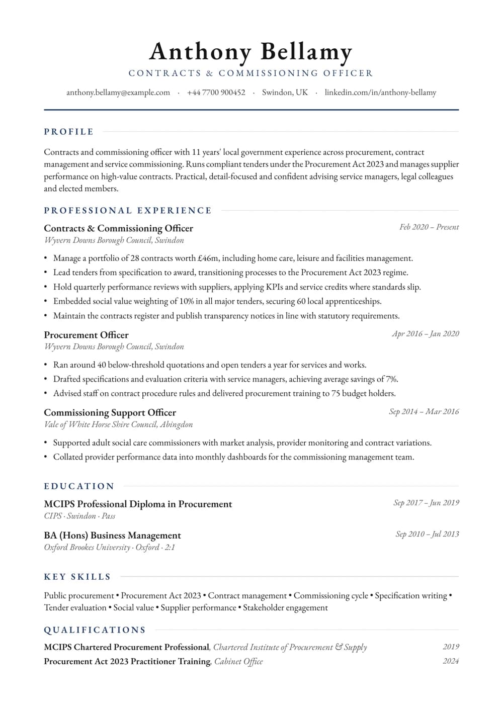 Contracts & Commissioning Officer CV template