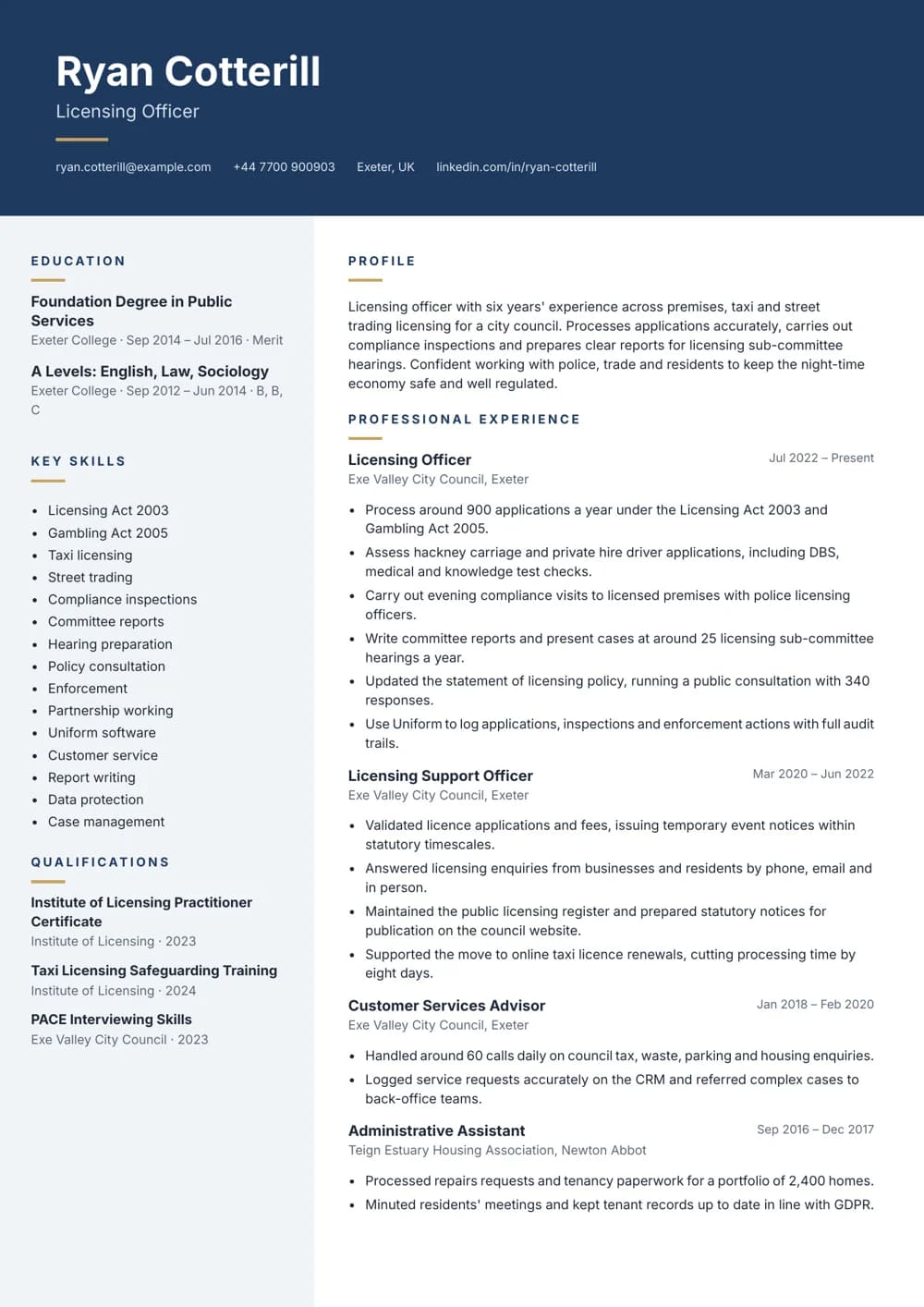 Licensing Officer CV template