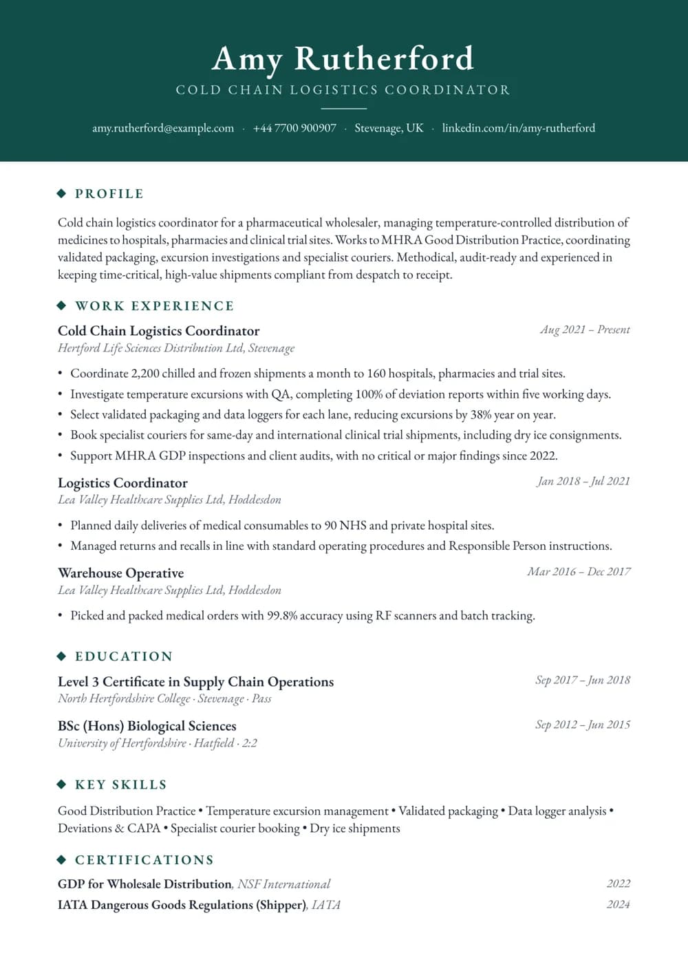 Cold Chain Logistics Coordinator CV template
