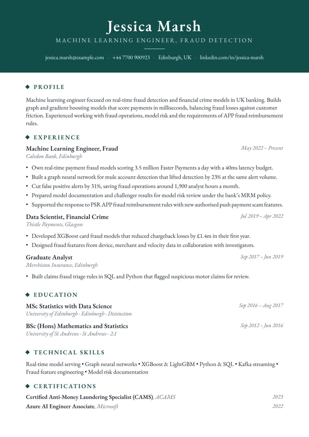 Fraud Detection ML Engineer CV template