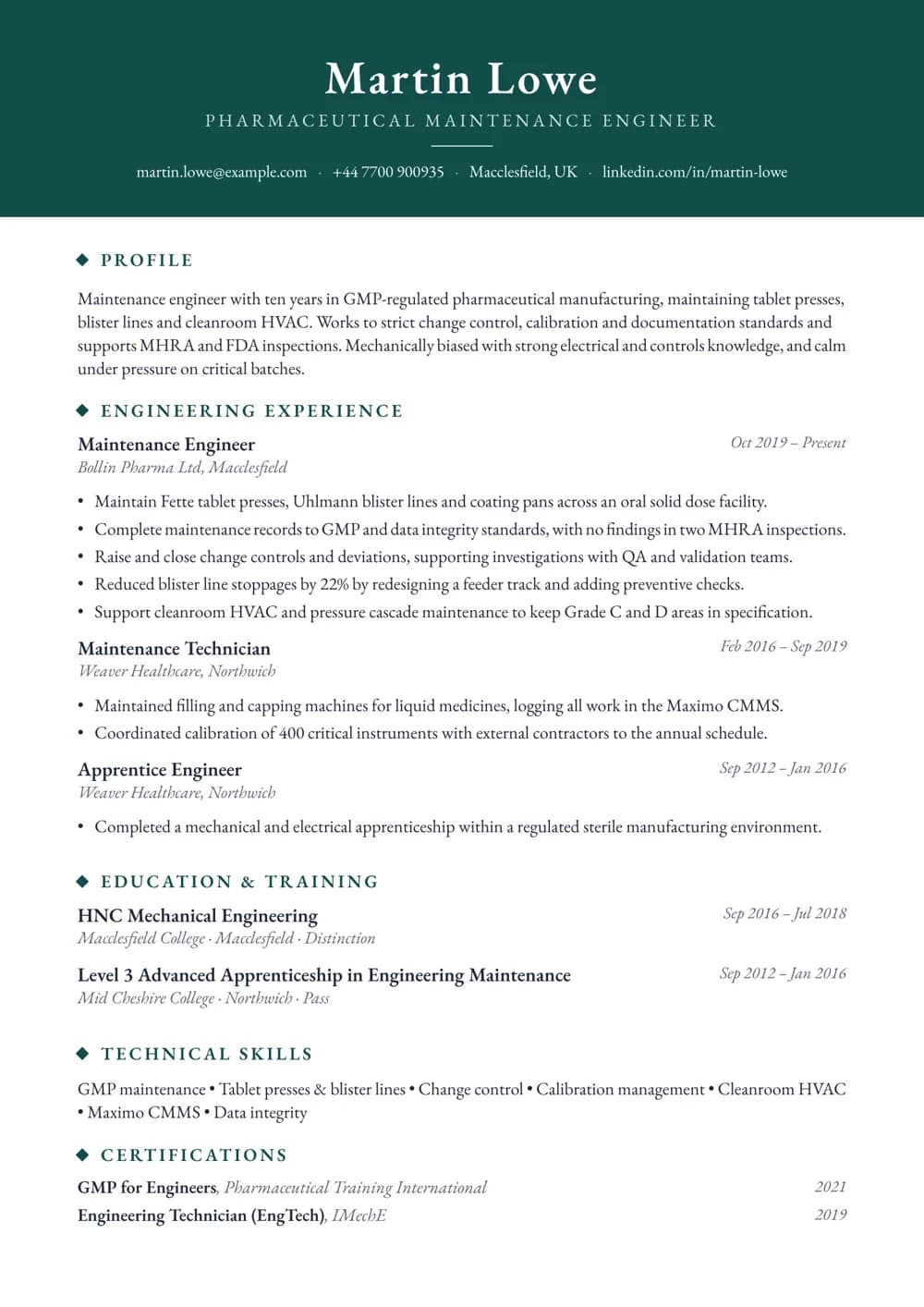 Pharmaceutical Maintenance Engineer CV template