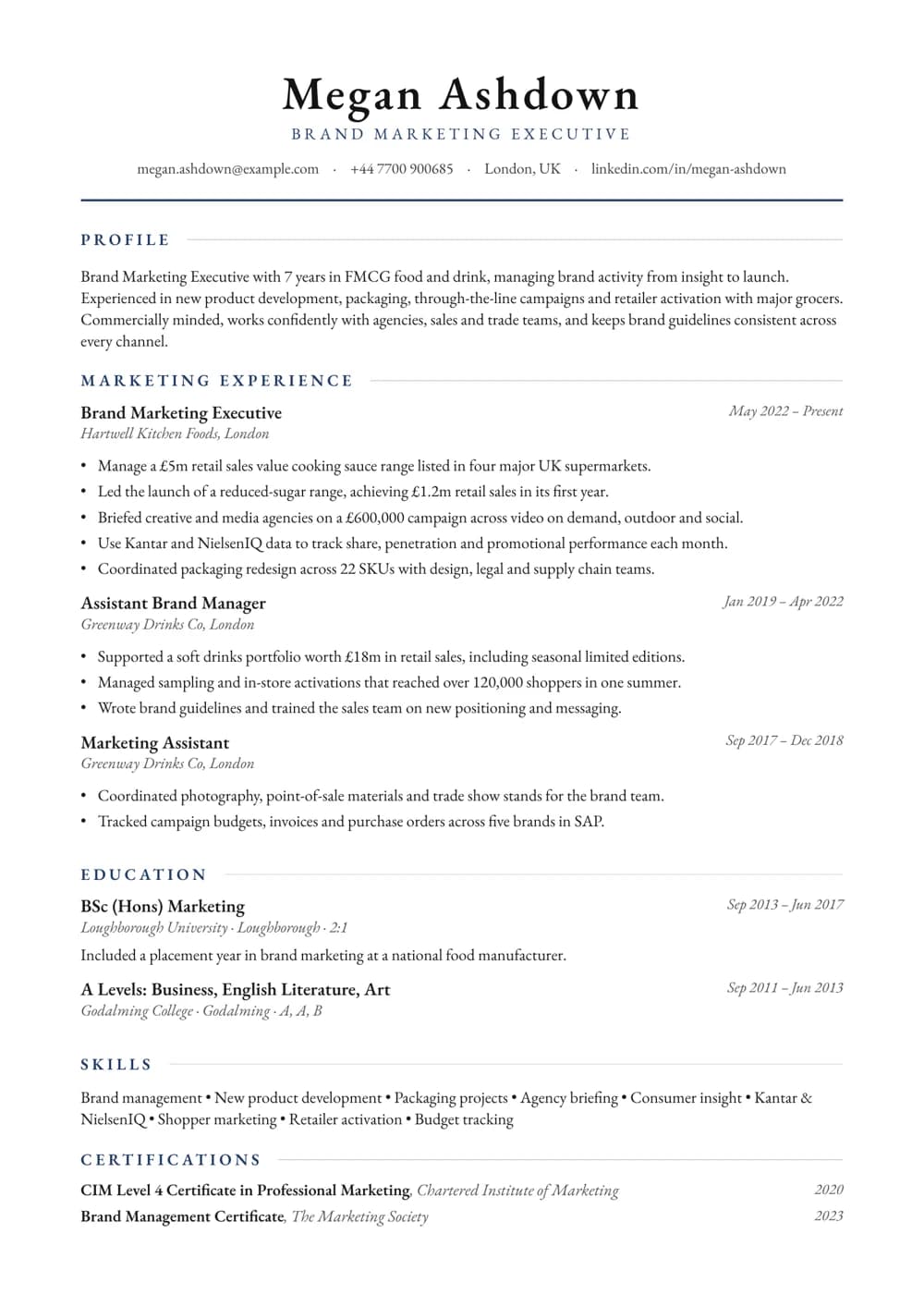 Brand Marketing Executive CV template