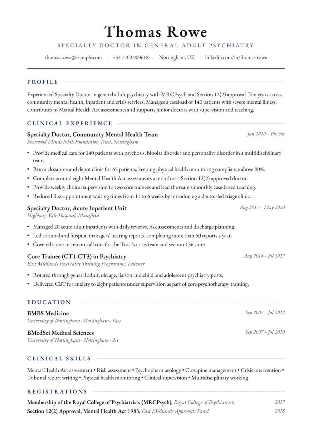 Specialty Doctor in Psychiatry CV template