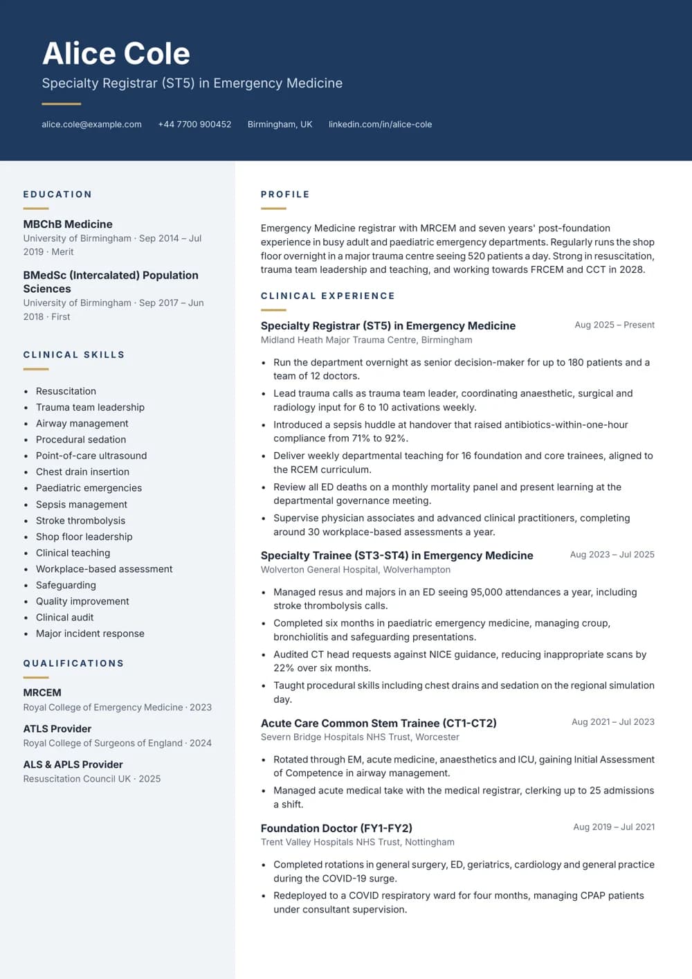 Emergency Medicine Registrar CV template