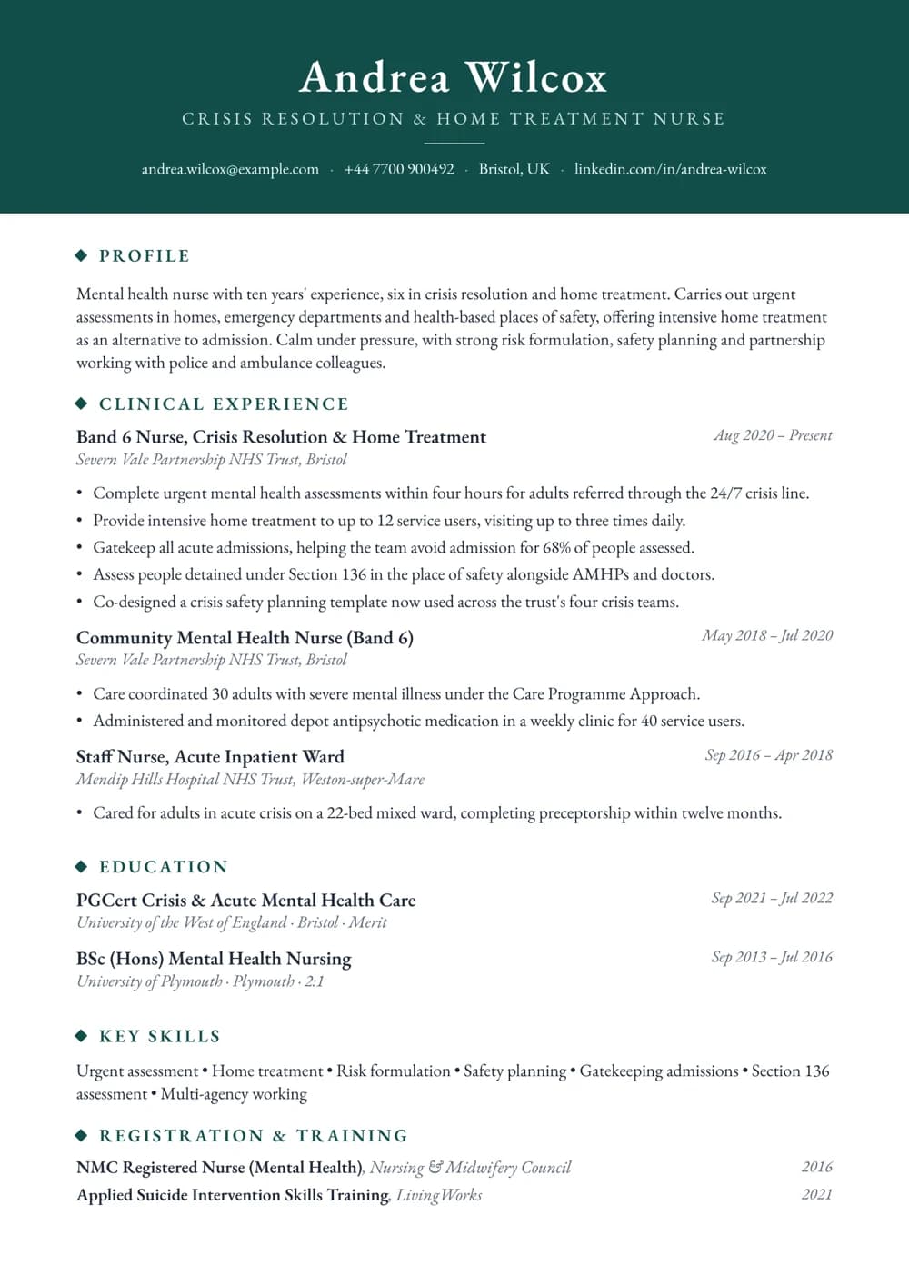 Crisis Resolution Nurse CV template