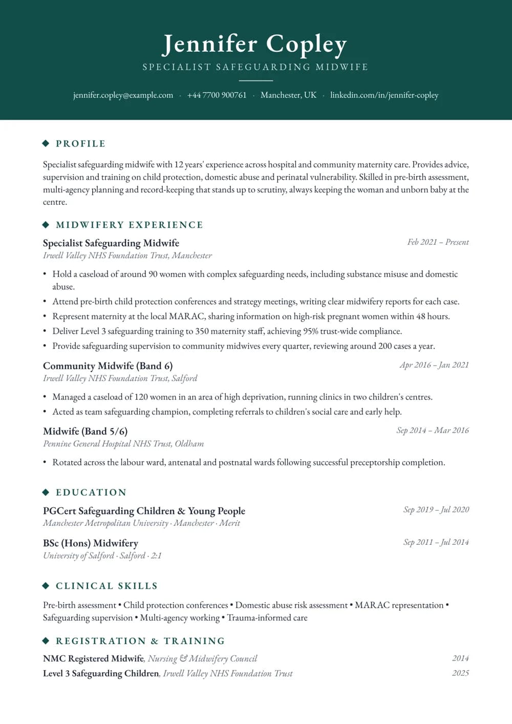 safeguarding midwife cv template