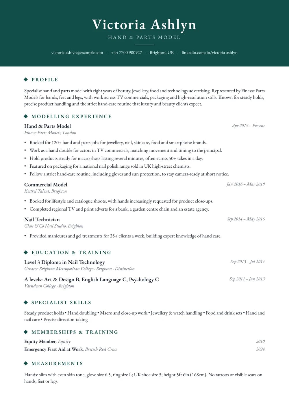 hand & parts model cv template