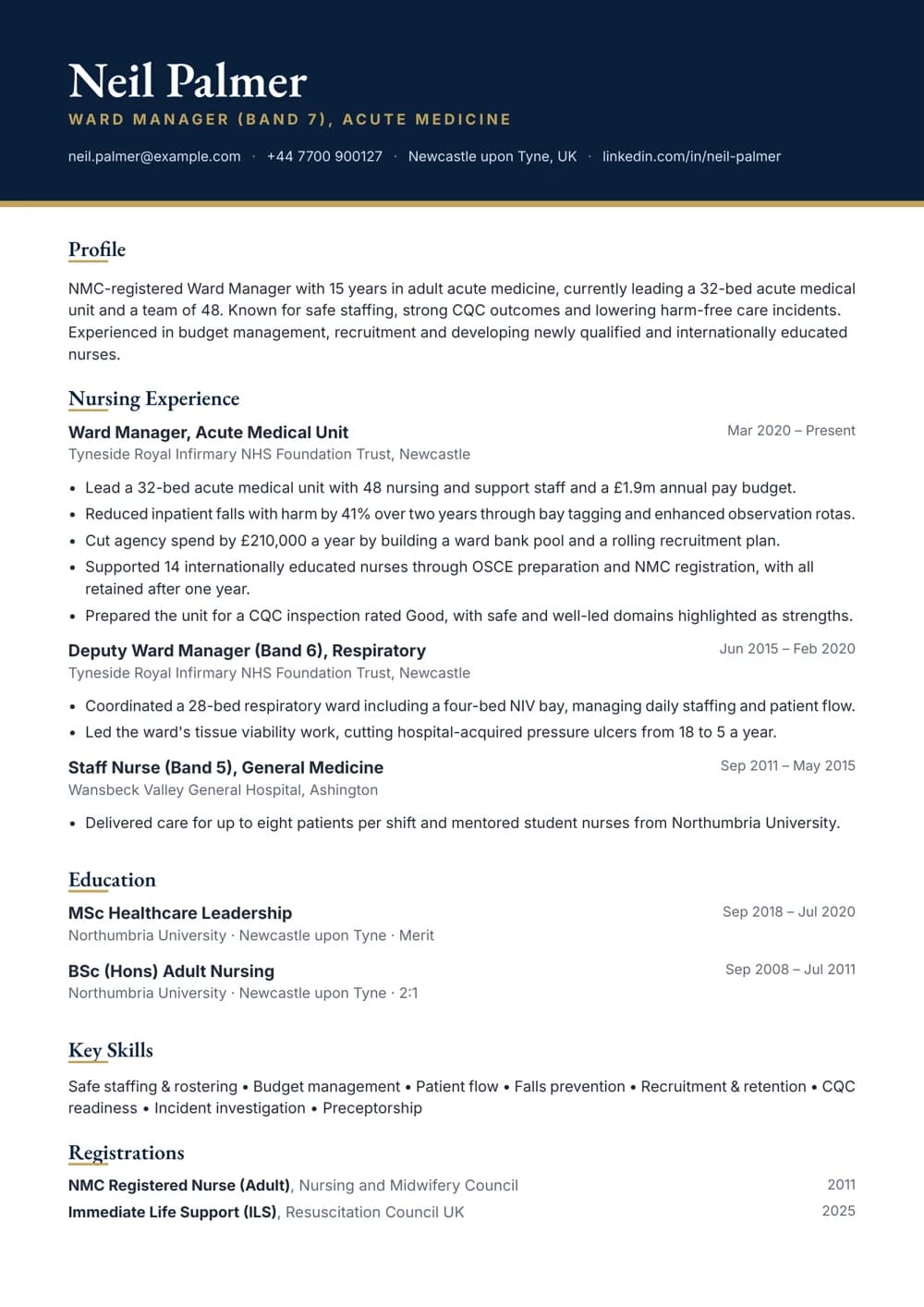 ward manager cv template
