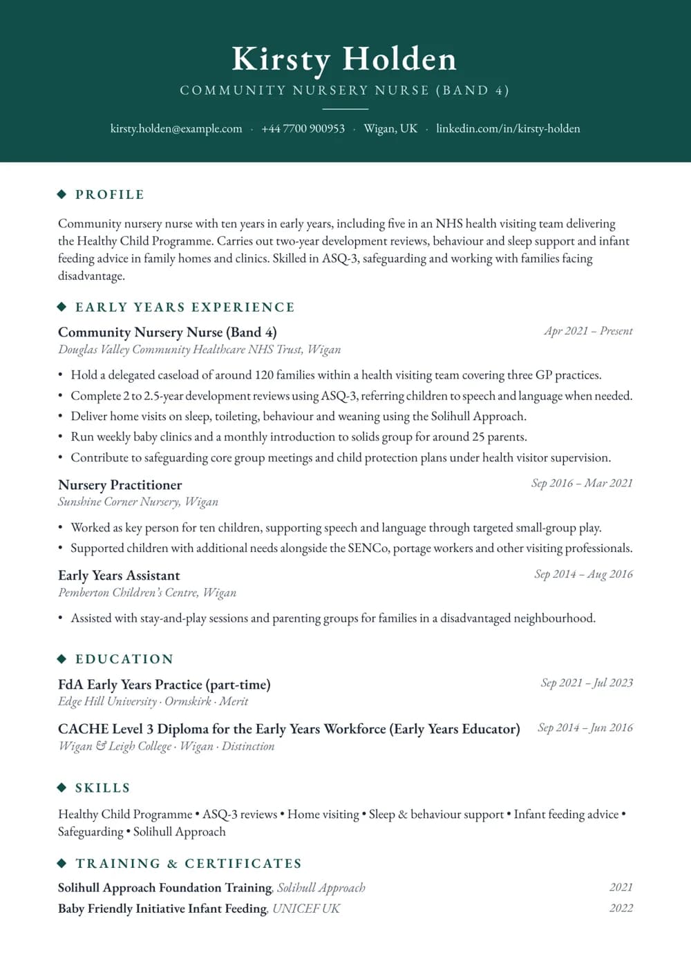 Community Nursery Nurse CV template