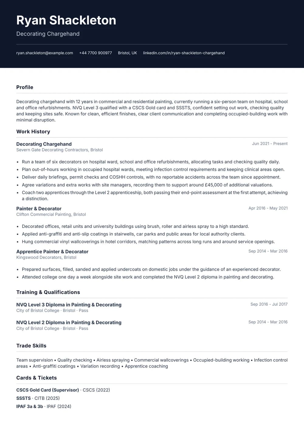Decorating Chargehand CV template
