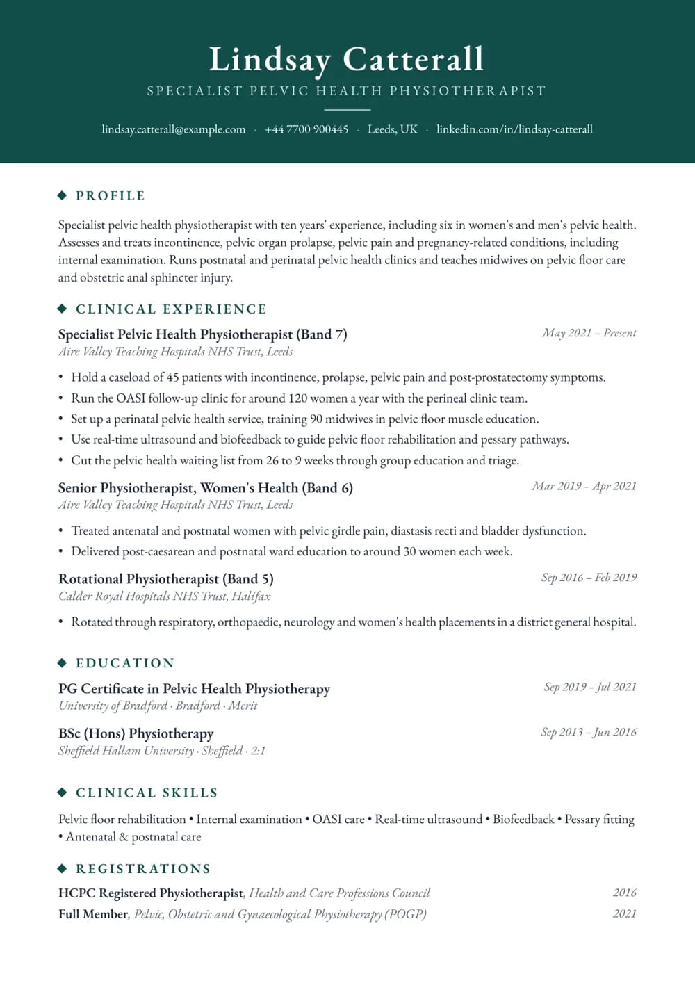 pelvic health physiotherapist cv template