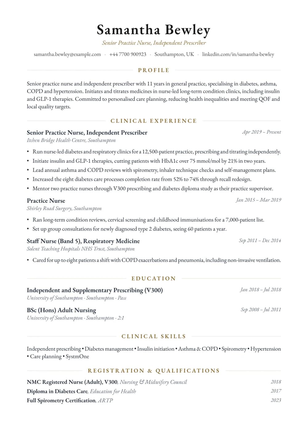 Independent Nurse Prescriber CV template