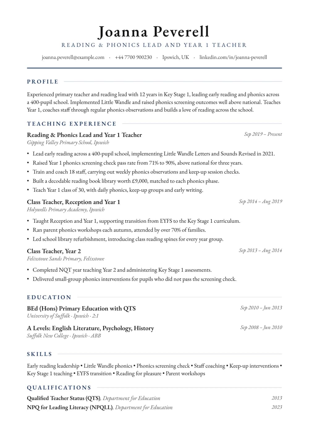 Primary Reading & Phonics Lead CV template