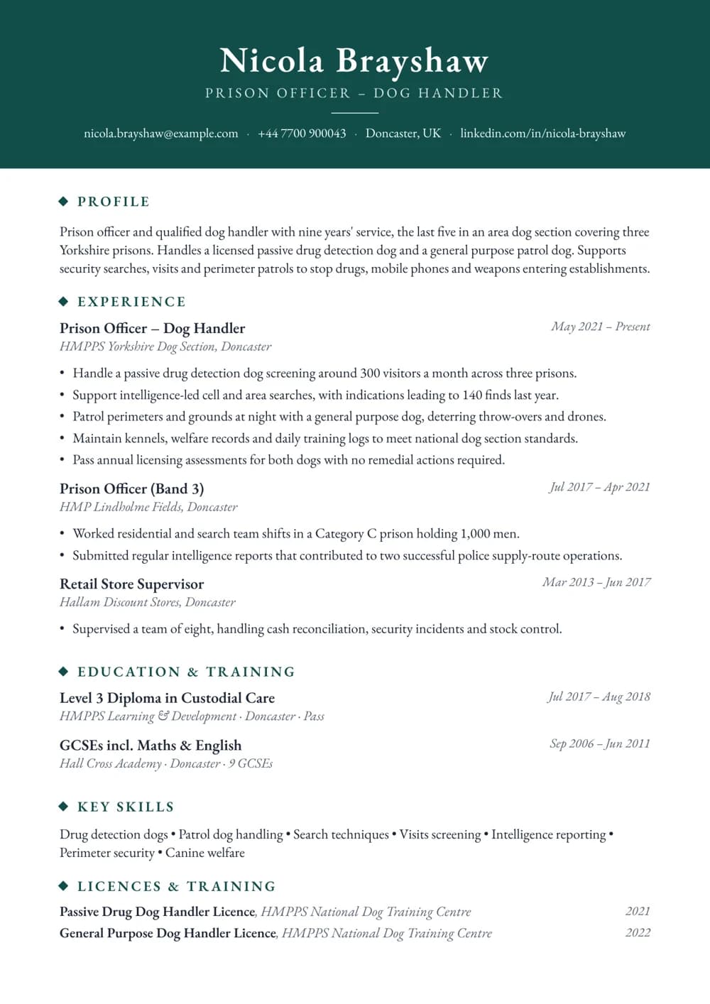 Prison Dog Handler CV template