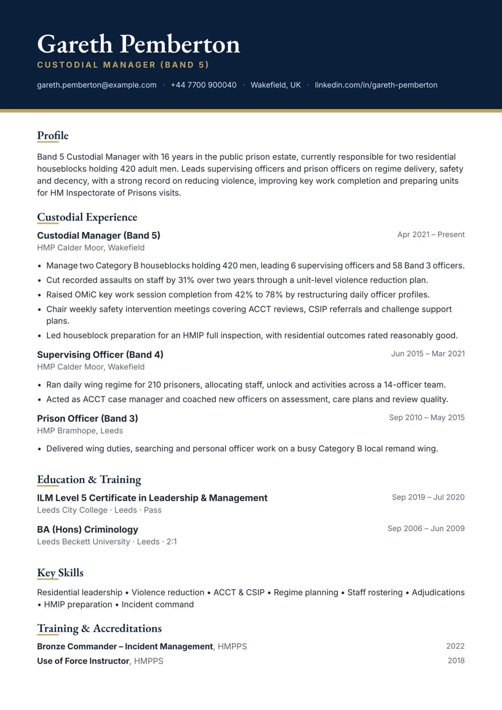 Custodial Manager CV template