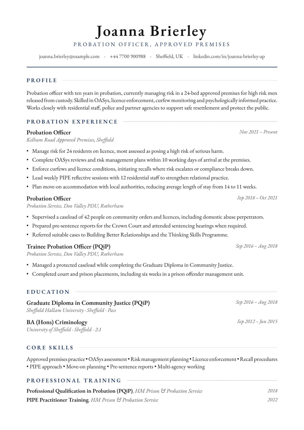 Approved Premises Probation Officer CV template