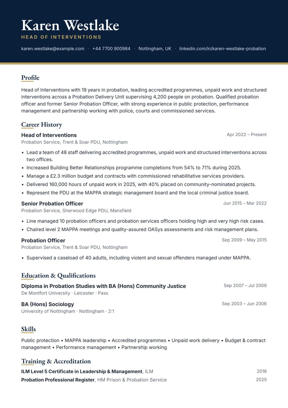 Head of Interventions CV template