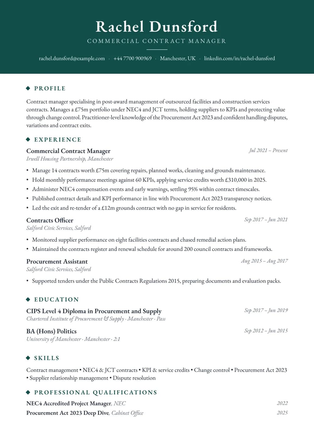 commercial contract manager cv template