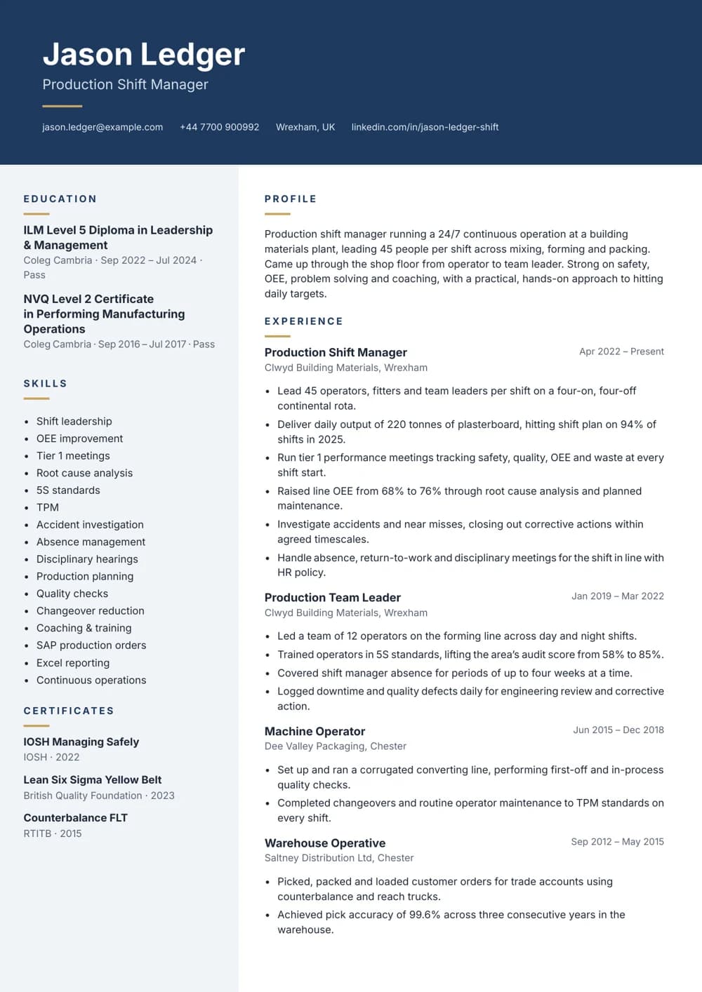 Production Shift Manager CV template
