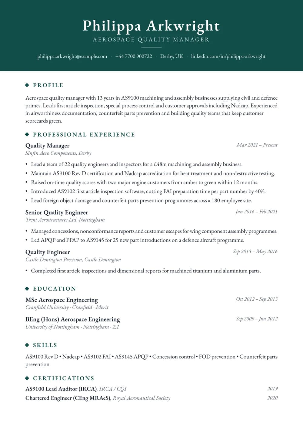 Aerospace Quality Manager CV template