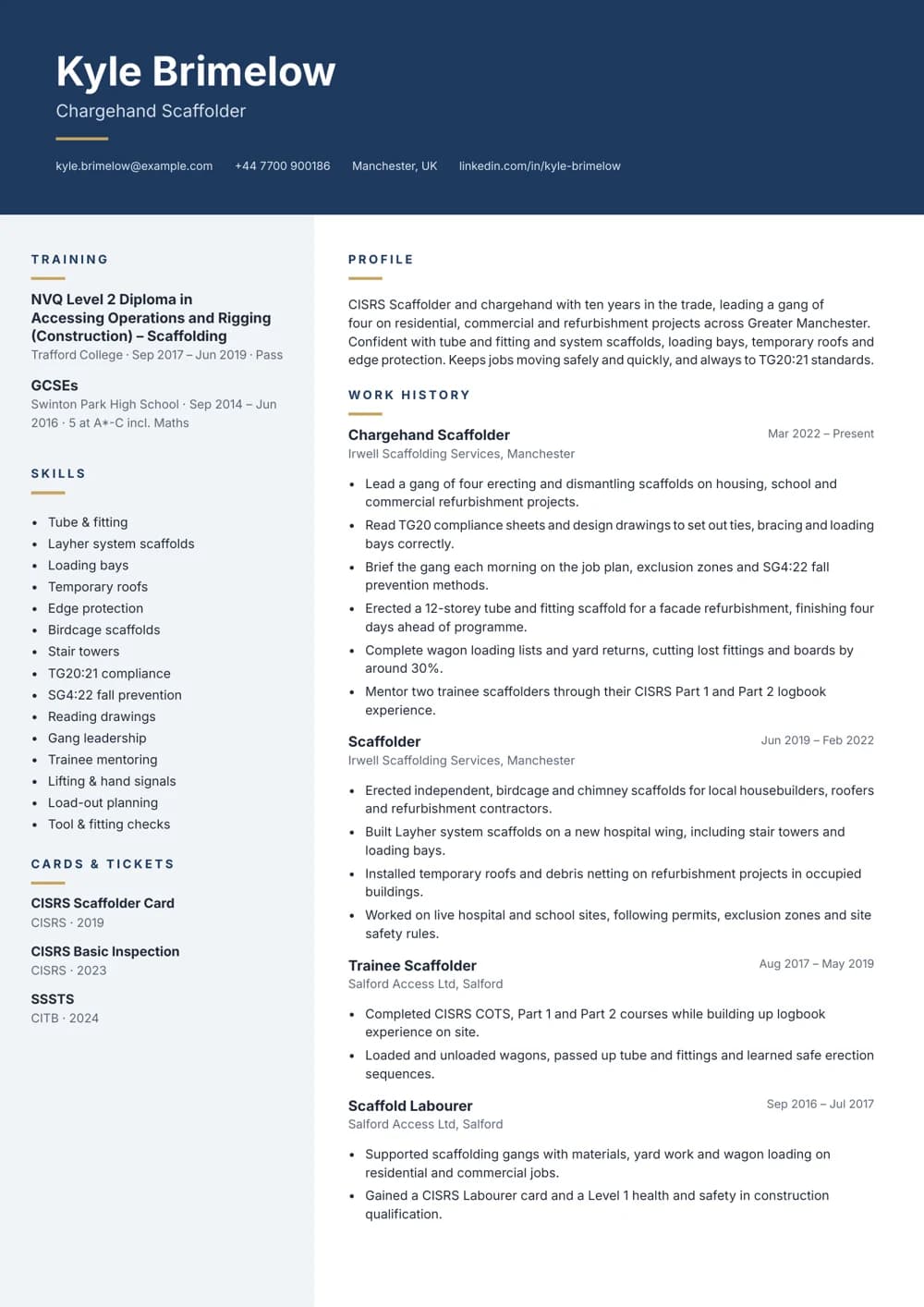 Scaffolding Chargehand CV template