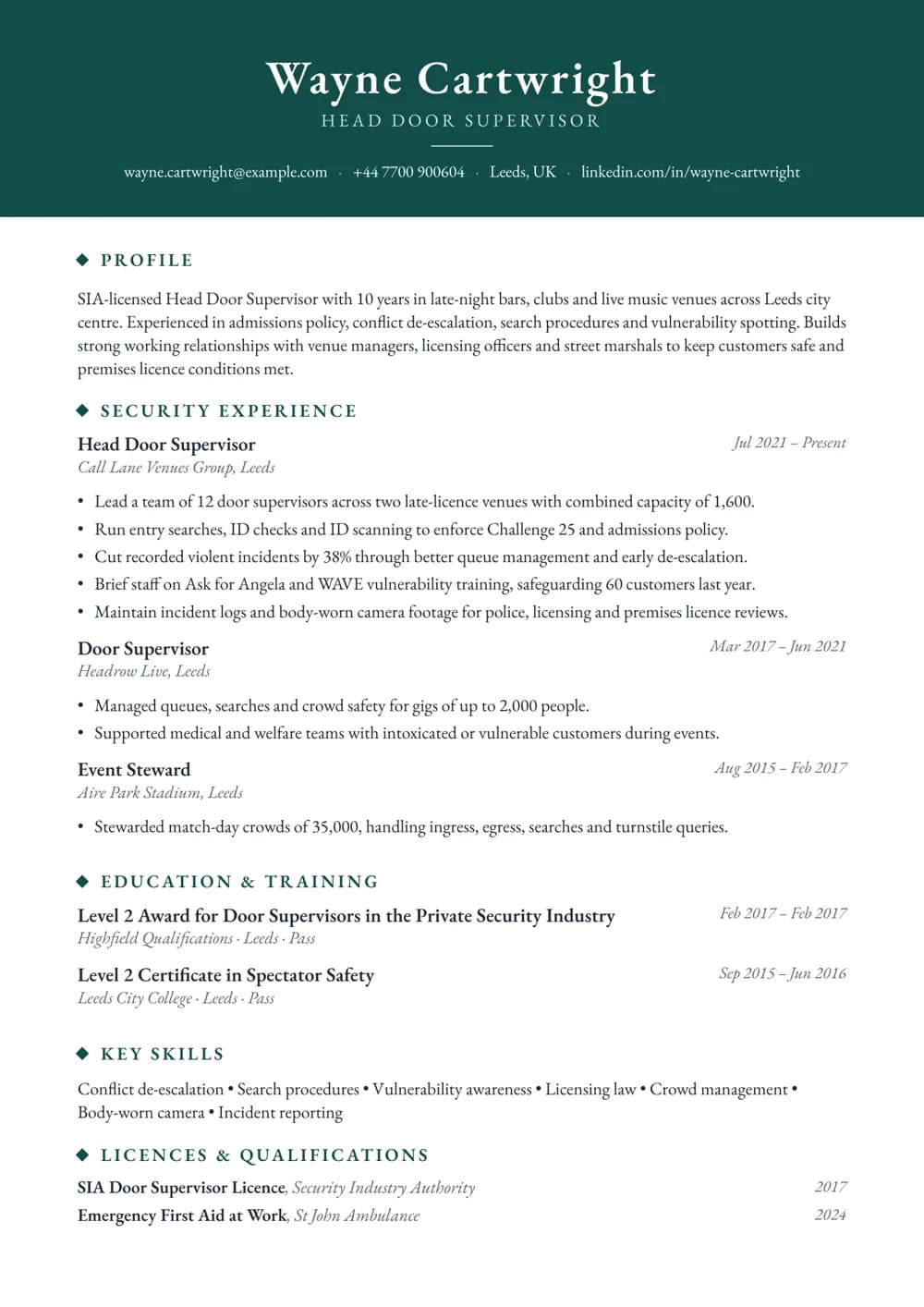 door supervisor cv template