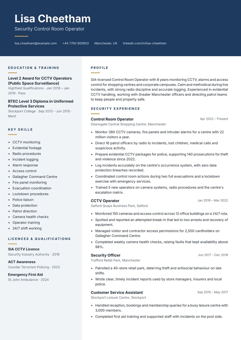 Control Room Operator CV template
