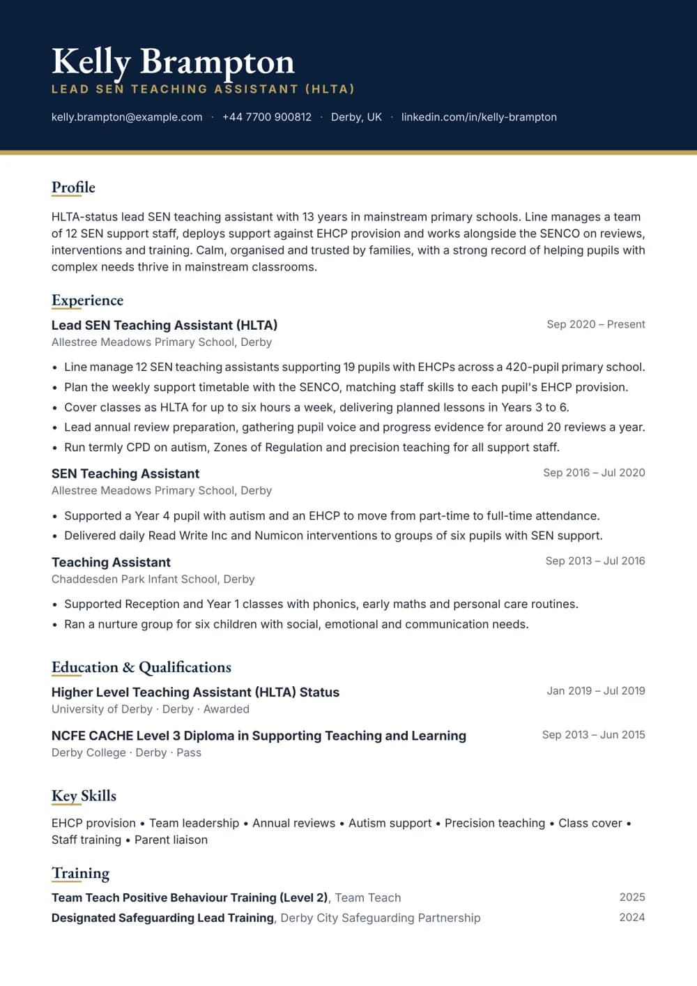 Lead SEN Teaching Assistant CV template