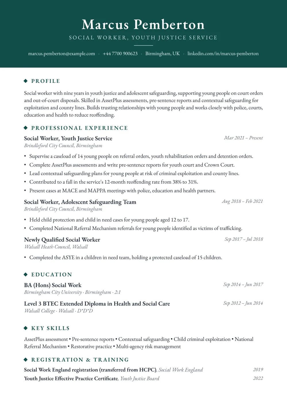 youth justice social worker cv template