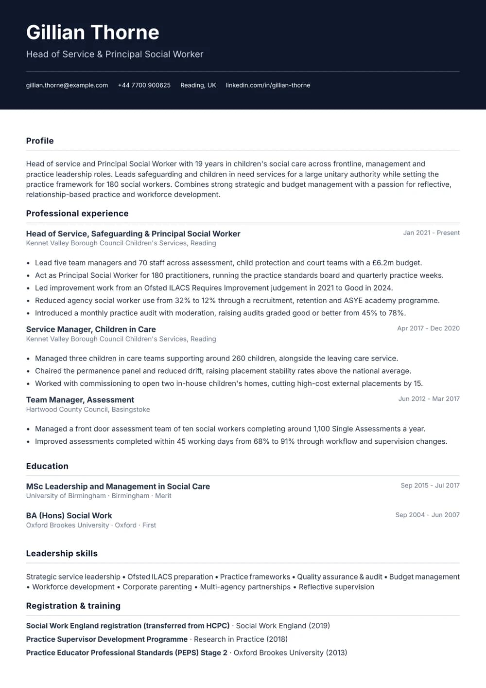 head of service / principal social worker cv template