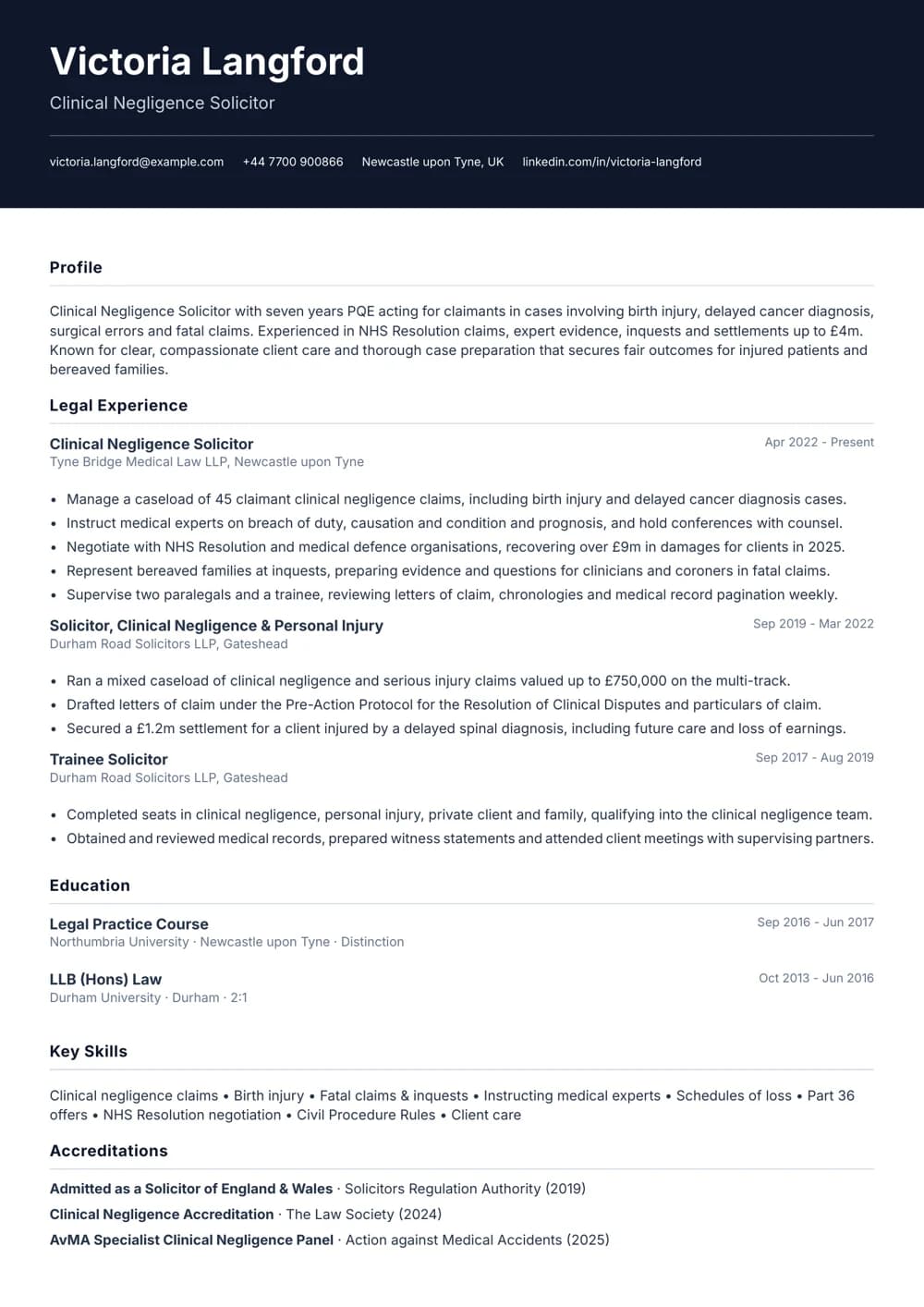 Clinical Negligence Solicitor CV template