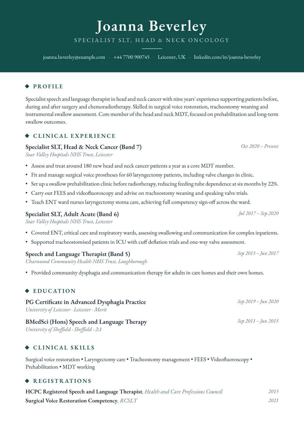 Head & Neck Cancer SLT CV template