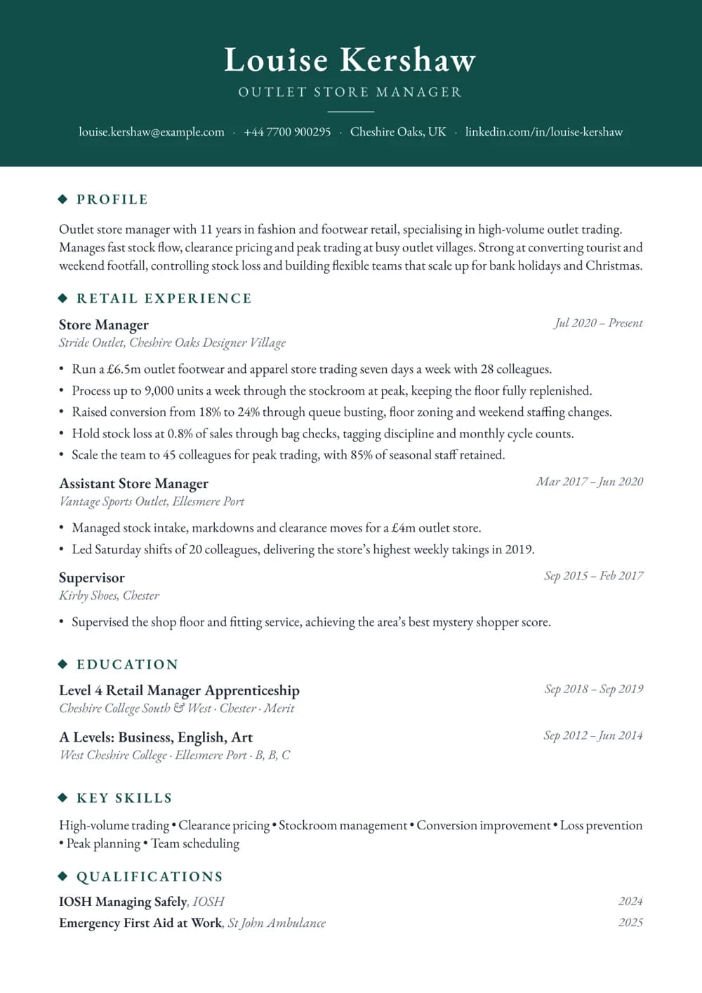 Outlet Store Manager CV template