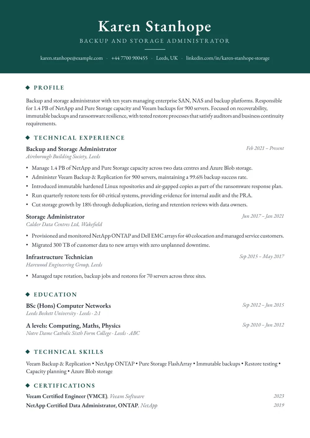 Backup and Storage Administrator CV template