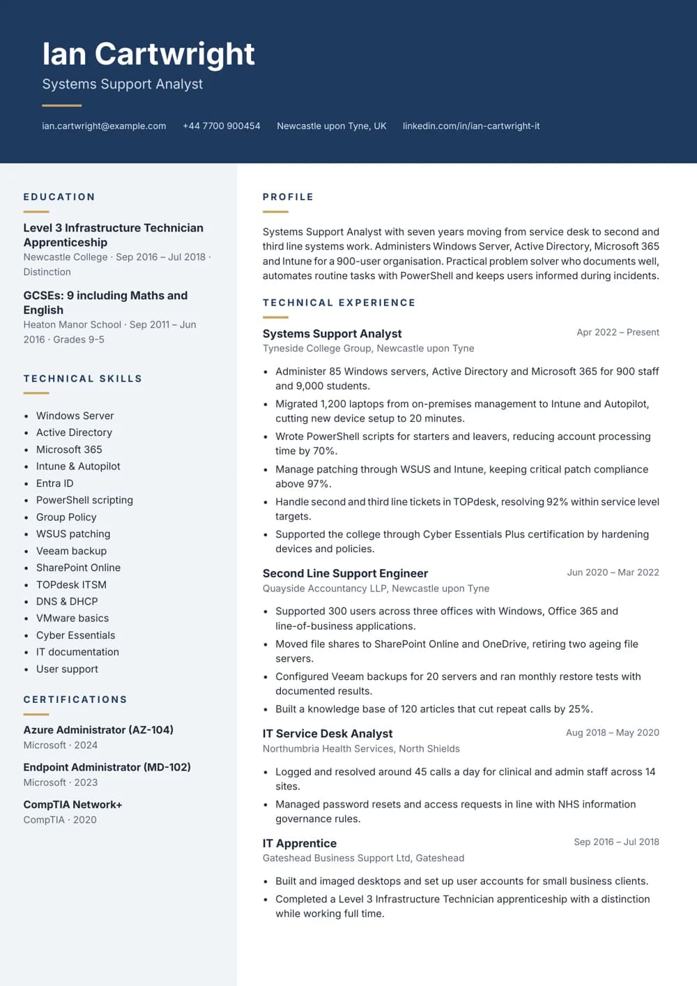 Systems Support Analyst CV template