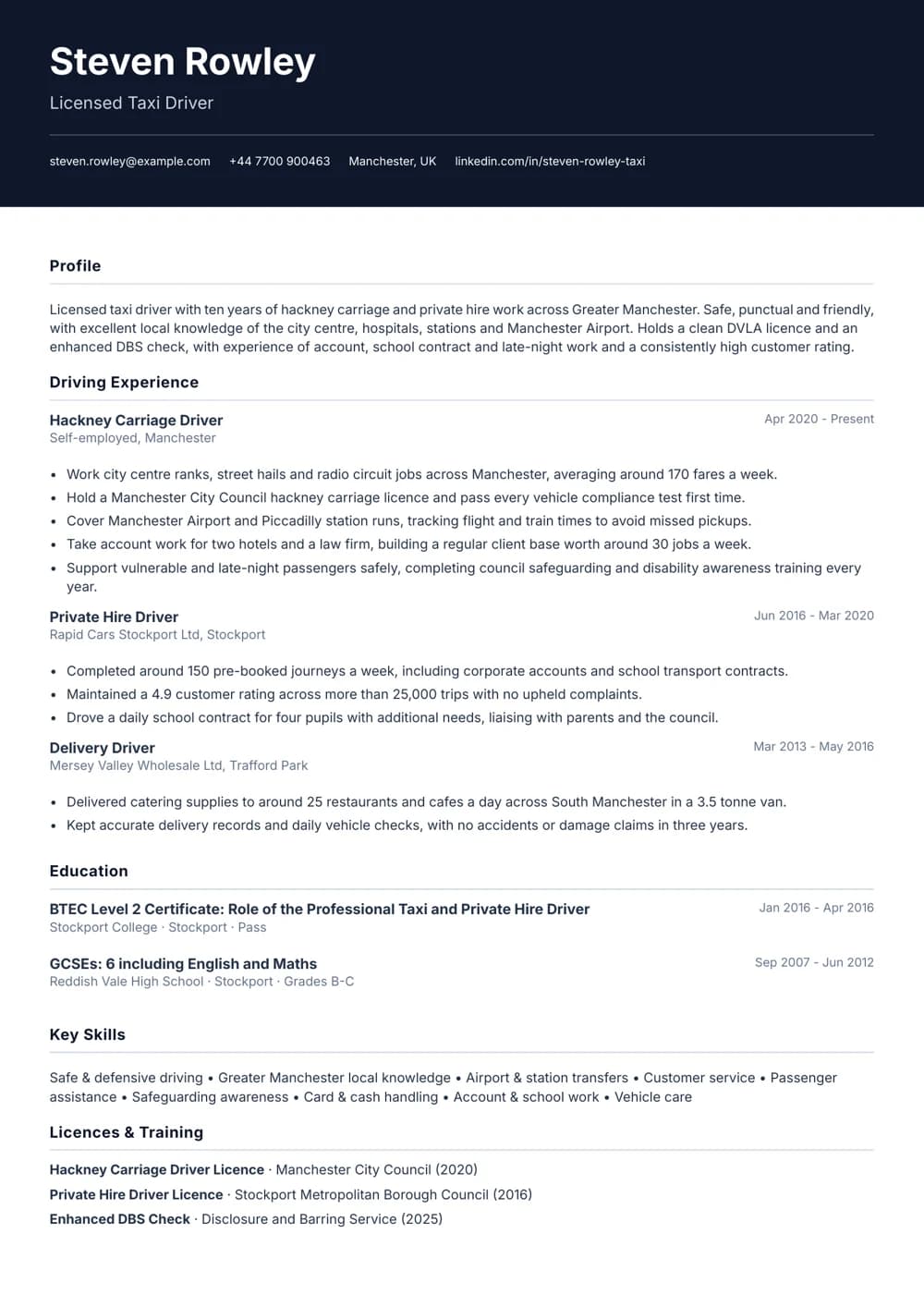 taxi driver cv template