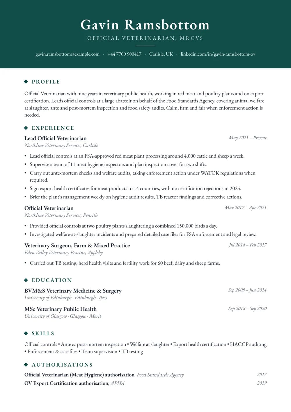 Official Veterinarian CV template