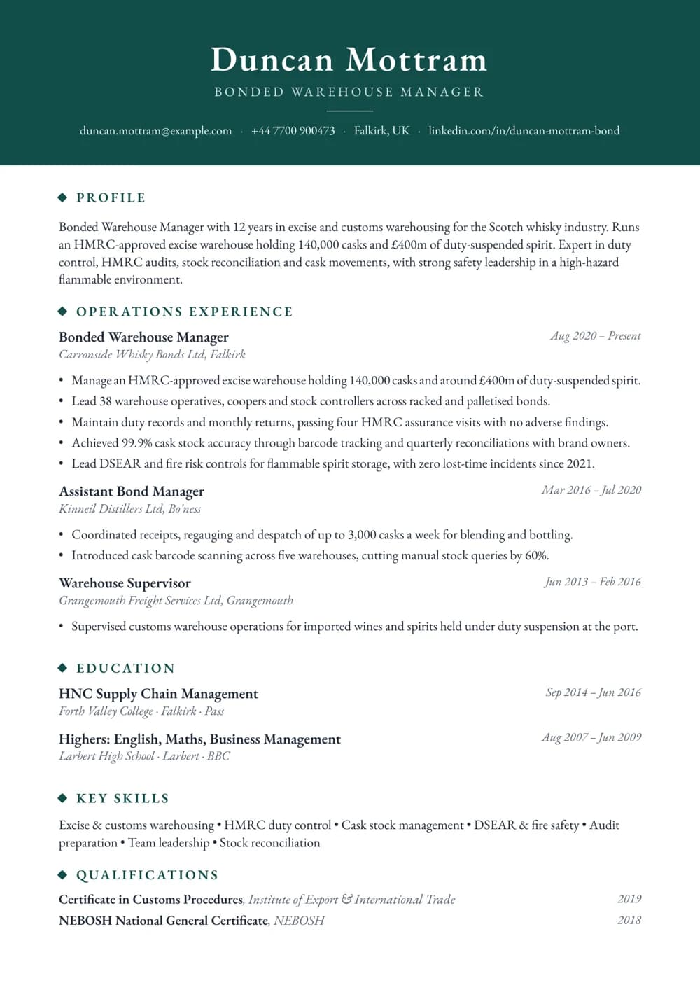 Bonded Warehouse Manager CV template