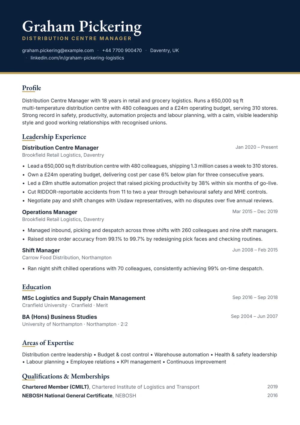 Distribution Centre Manager CV template