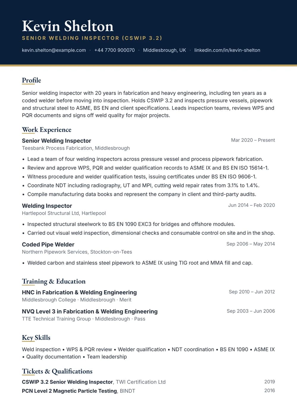 welding inspector cv template