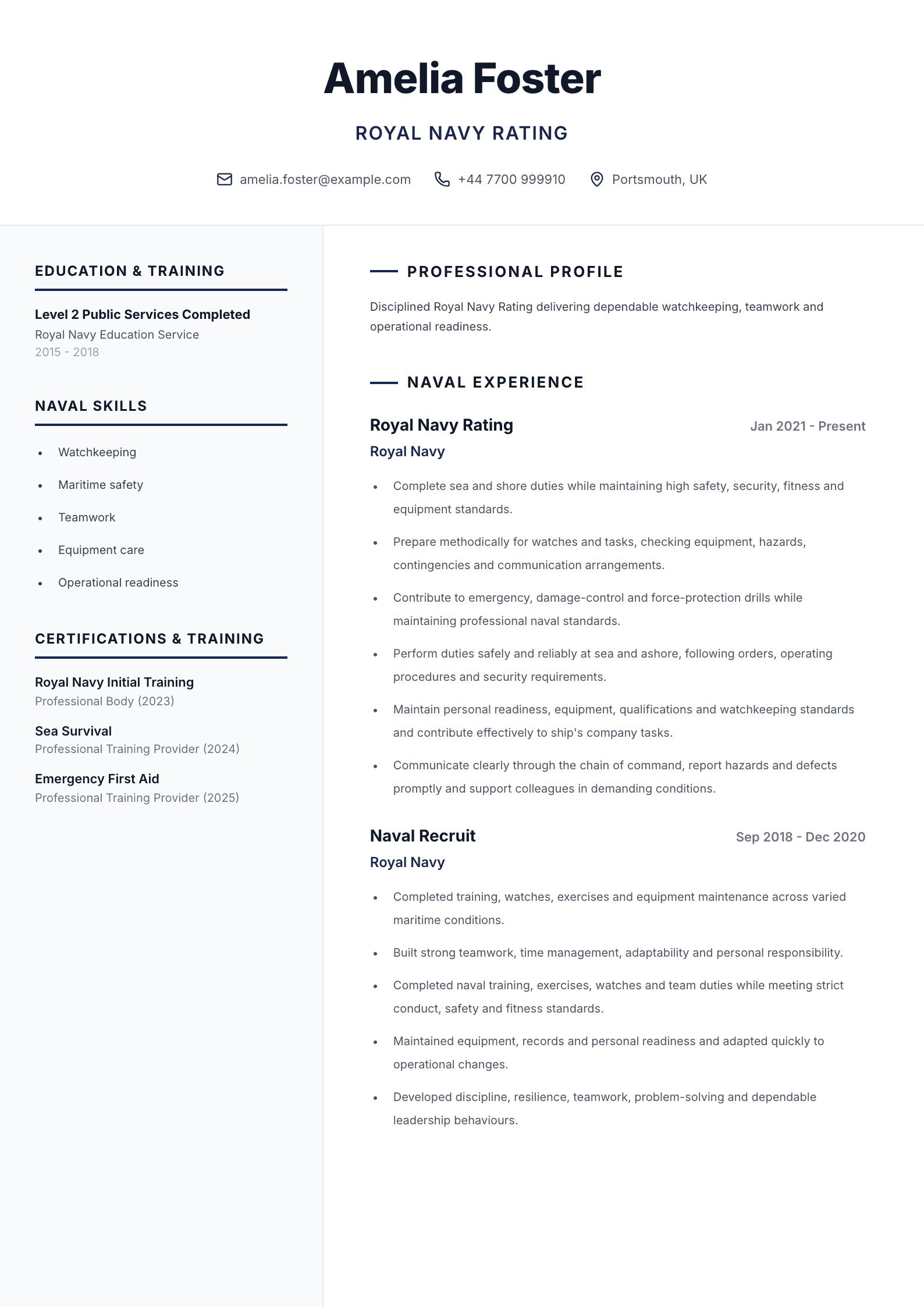 Royal Navy rating CV