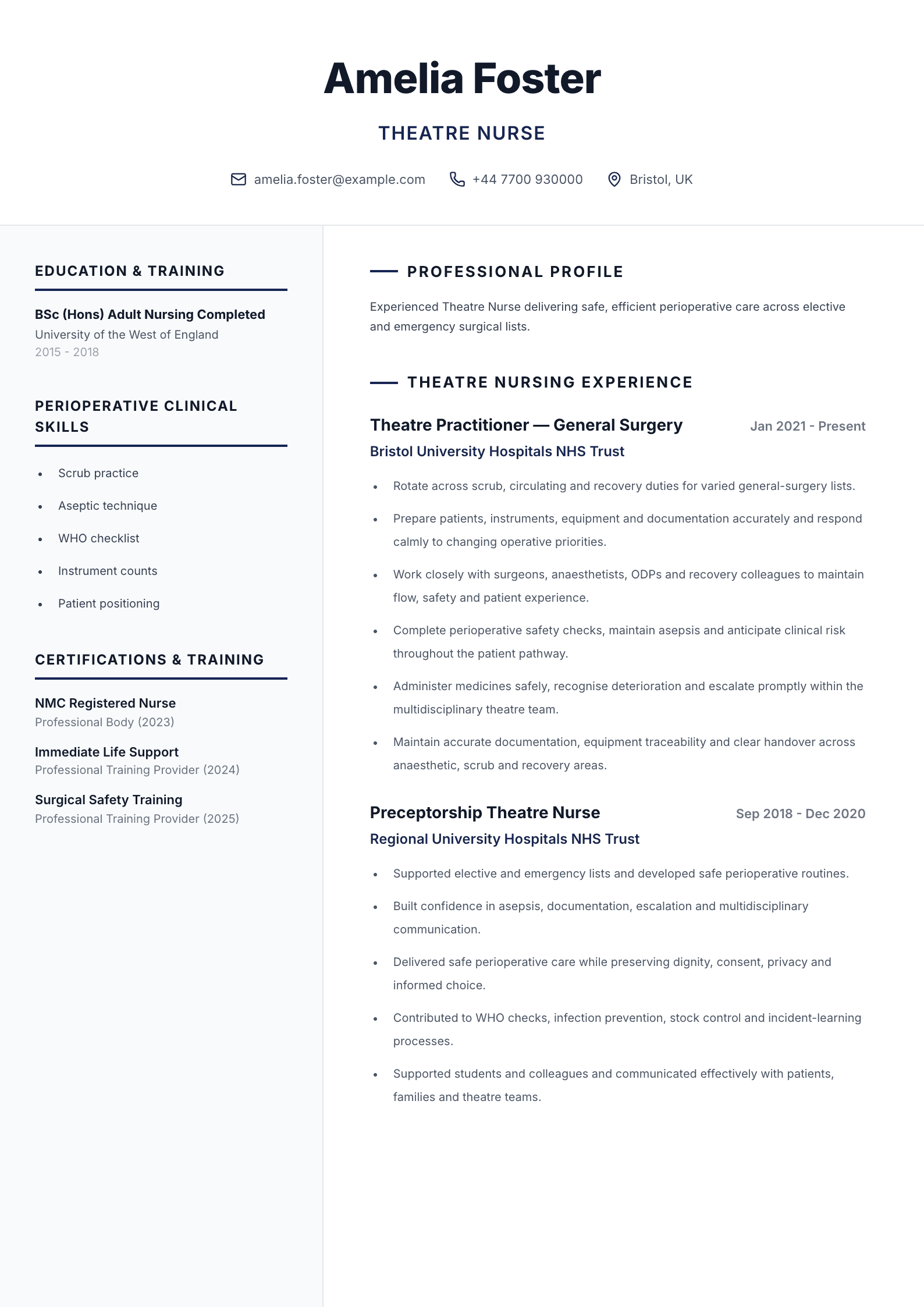 Theatre nurse CV