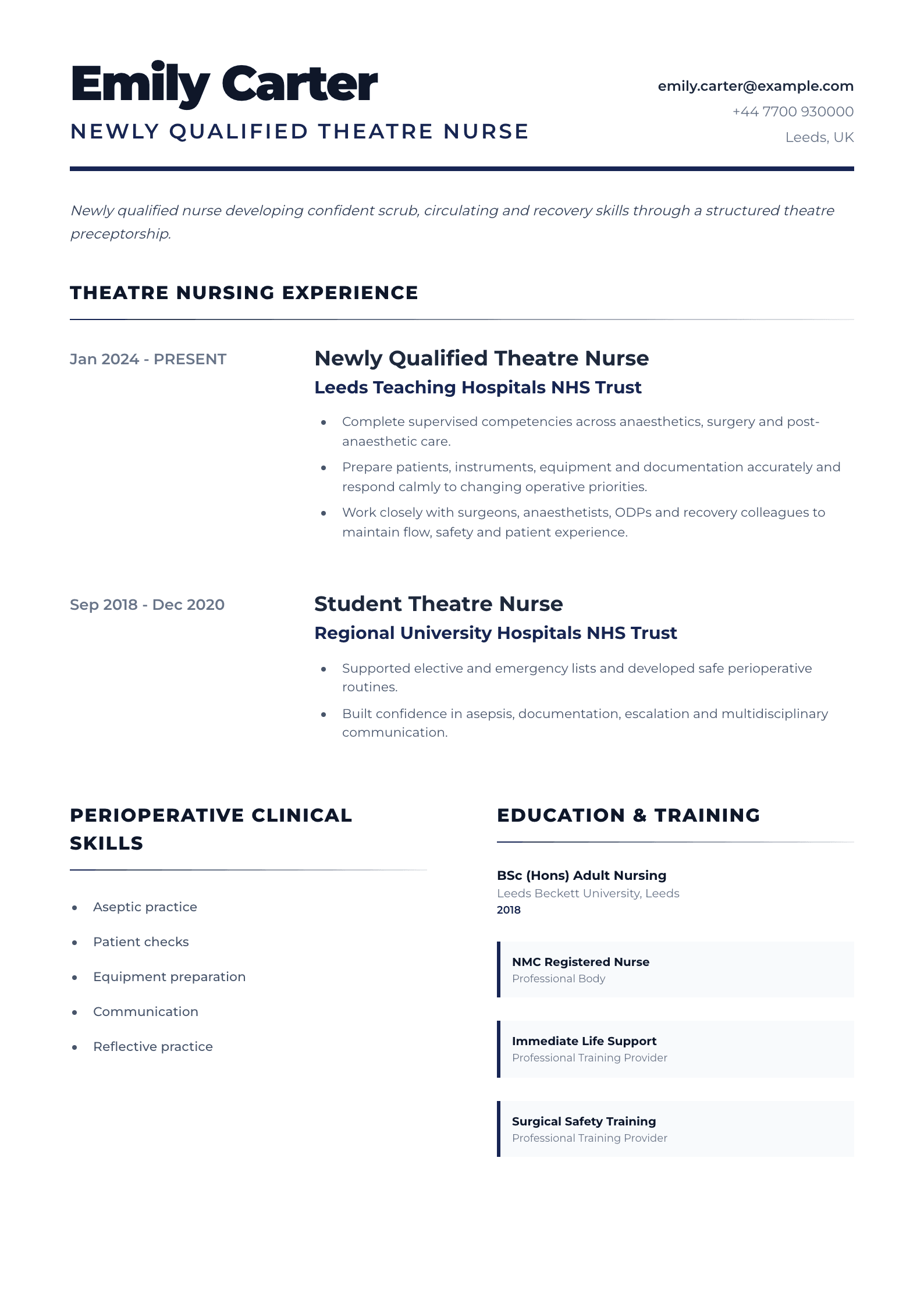 Newly Qualified Theatre Nurse CV template