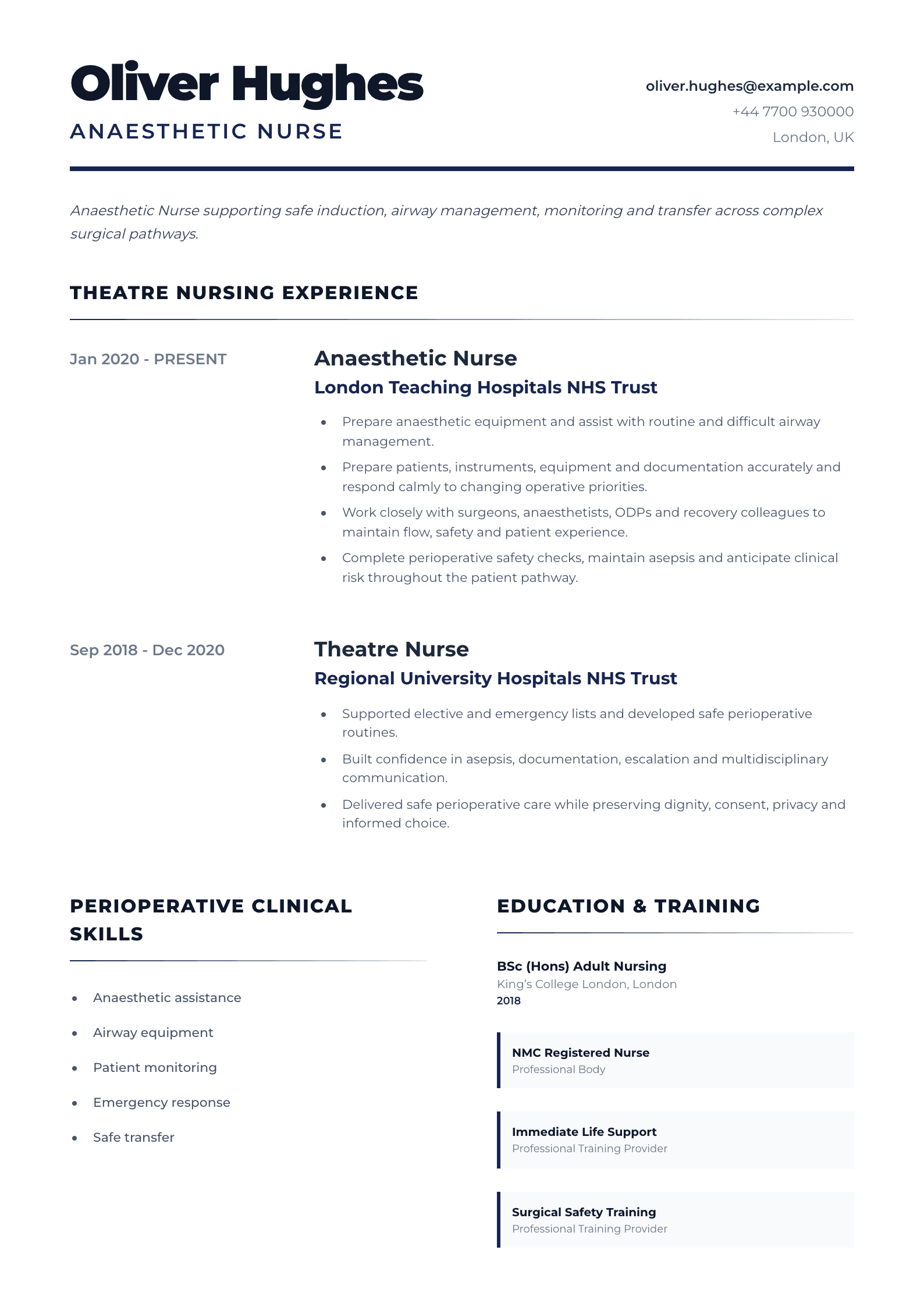 Anaesthetic Nurse CV template
