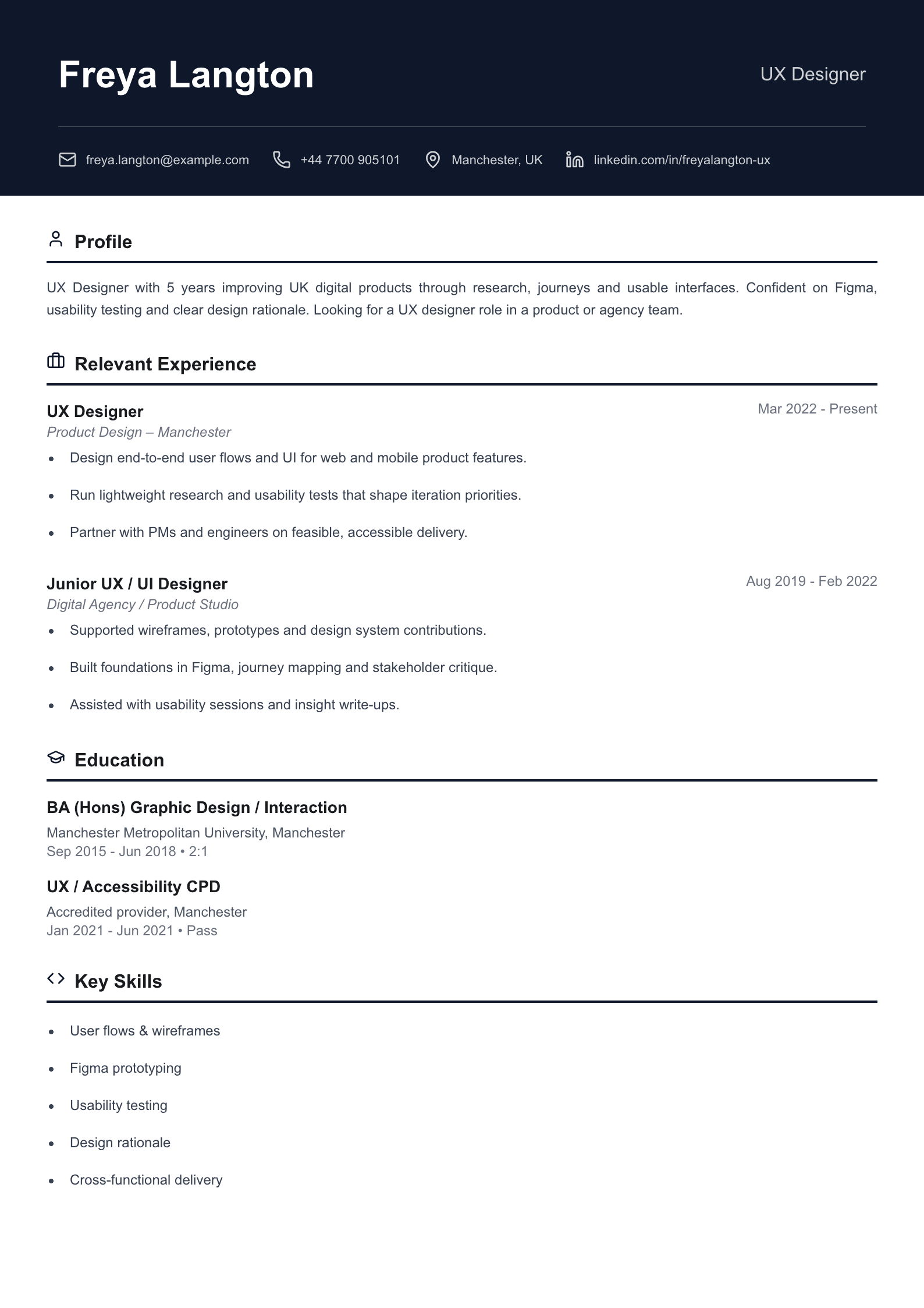UX designer CV template