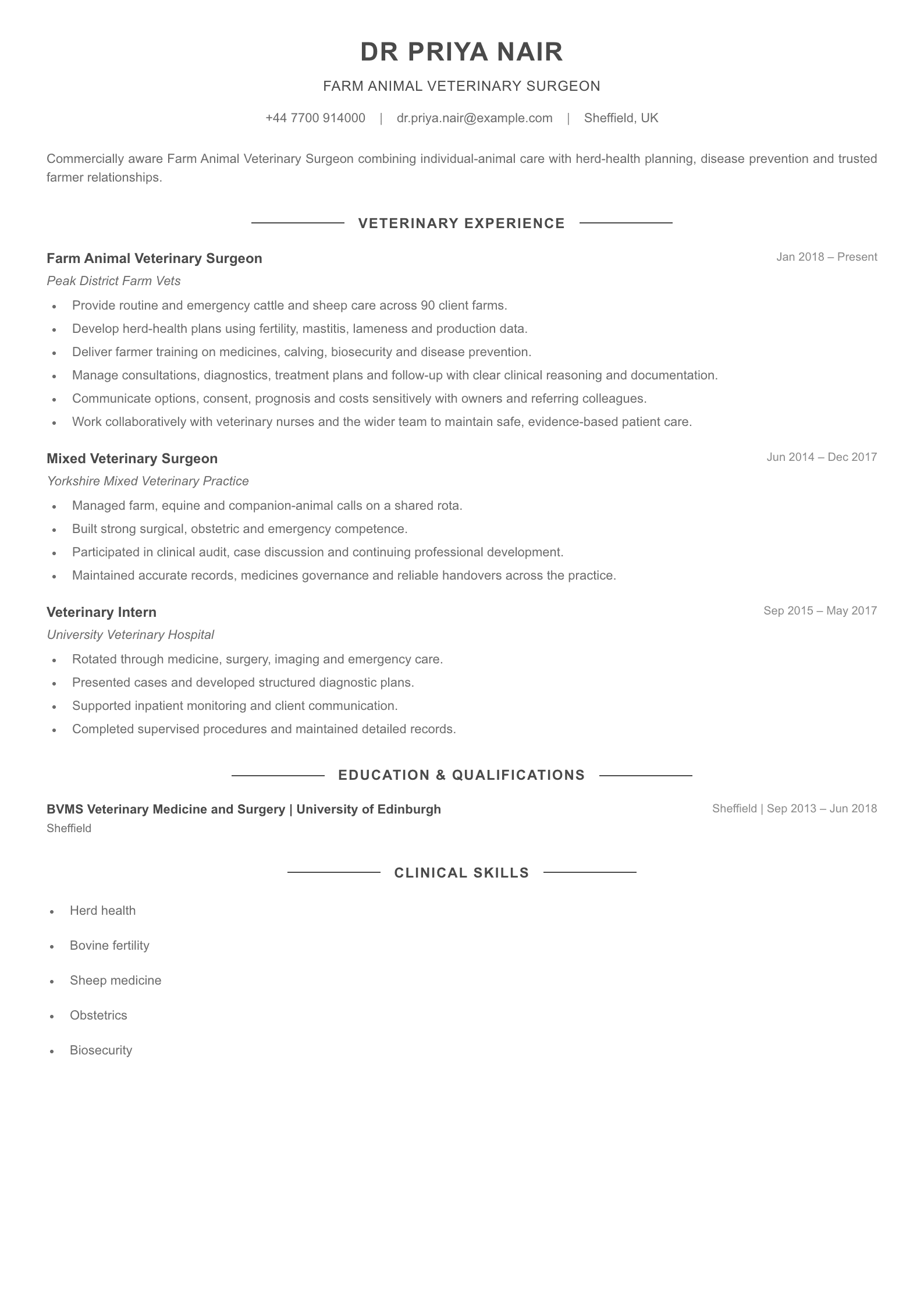 Farm Animal Veterinary Surgeon CV template