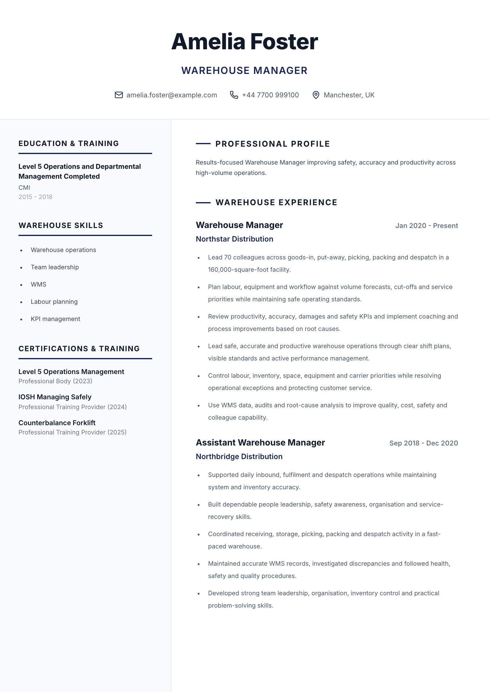Warehouse manager CV